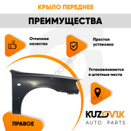 Крыло переднее правое Hyundai Accent (1999-2012) KUZOVIK