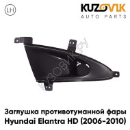 Заглушка противотуманной фары Hyundai Elantra HD (2006-2010) левая KUZOVIK