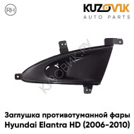 Заглушка противотуманной фары Hyundai Elantra HD (2006-2010) правая KUZOVIK