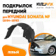 Подкрылок передний левый Hyundai Sonata NF (2004-2010) KUZOVIK