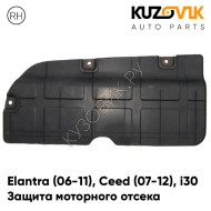 Защита пыльник двигателя нижний правый Kia Ceed 2 (2007-2012) KUZOVIK