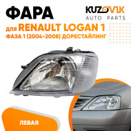 Фара левая Renault Logan 1 (2005-2013) дорестайлинг с корректором KUZOVIK