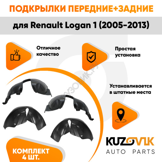 Подкрылки Renault Logan 1 (2005-2013) 4 шт комплект передние + задние KUZOVIK